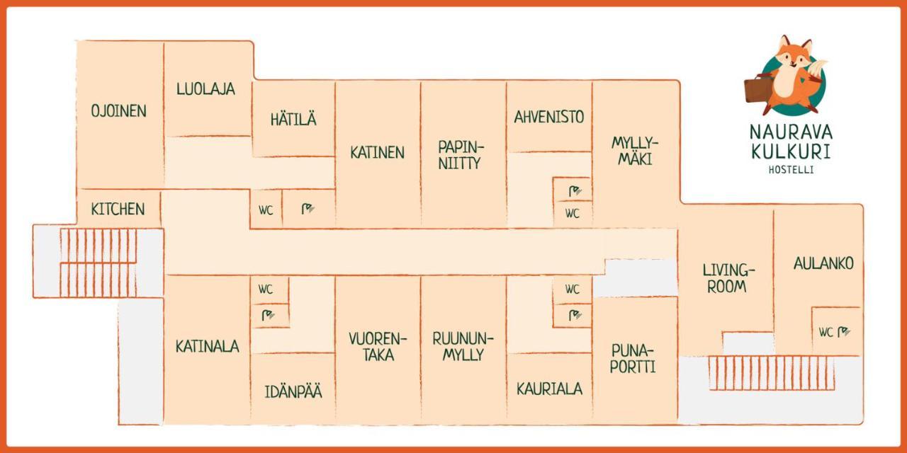 Kulkuri Hostellit Haemeenlinna Dış mekan fotoğraf